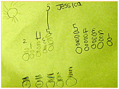 Jessica's Snakes on Rocks