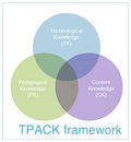 TPACK-l