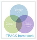 TPACK-s