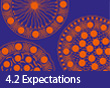 4.2 Expectations