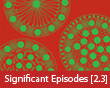 Significant Episodes [2.3]