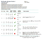 Six questions, four responses marked as correct, two as incorrect. Teacher comments that student needs to work on adding fractions with different denominators.