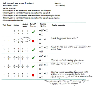 Six questions, four responses marked as correct, two as incorrect. Teacher comments that student needs to work on adding fractions with different denominators.