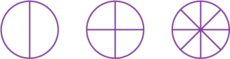 Three circles, one divided into halves, one into quarters, one into eighths.