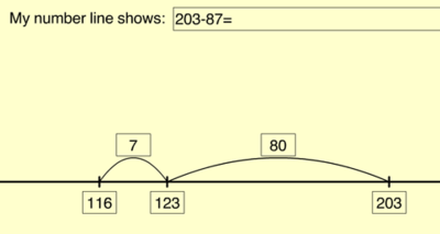 Beginning at 203 then subtracting 80 to reach 123, then 7 to reach the result of 116.