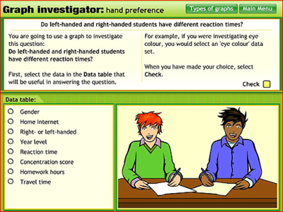 Select data from these choices: gender, home internet, right- or left-handed, year level, reaction time, concentration score, homework hours and travel time.